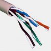 Twisted Pair Cable